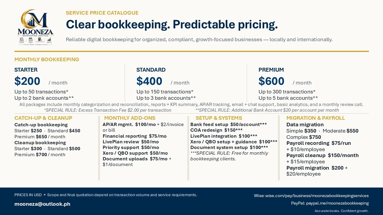 Mooneza Bookkeeping Services - Price Catalogue 2026